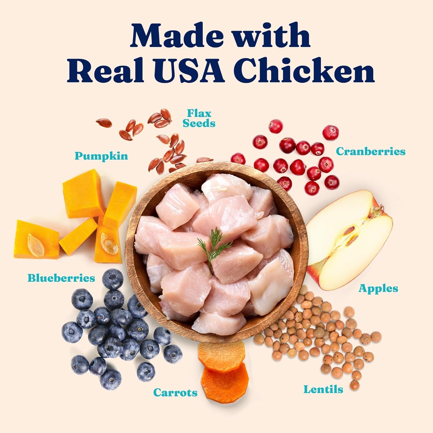 - Let’S Stay in - Grain-Free - Indoor Formula Dry Cat Food with Superfoods - Hairball Control - Protected Probiotic Blends - Holistic Food for Adult Cats